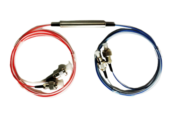 四端口保偏環(huán)形器