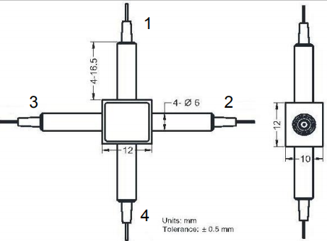 2x2偏振分束器(合束器)