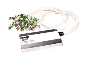 6.25GHz to 800GHz  DWDM