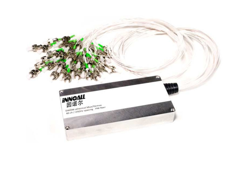 6.25GHz to 800GHz DWDM